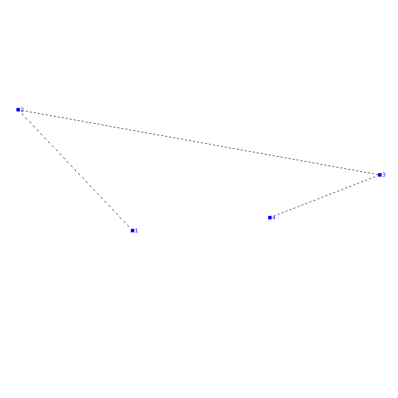 Flugauswertung
